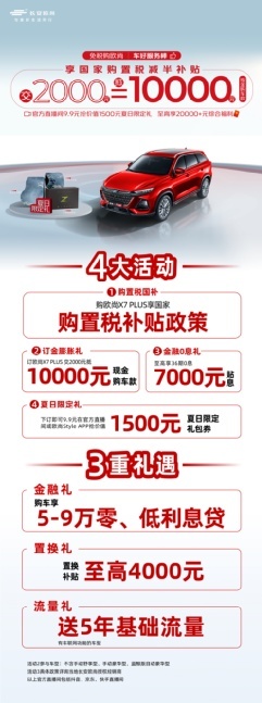 1箱油1家人欧尚X7 PLUS 7座续航极限挑战，7月钜惠