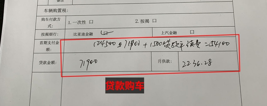 到店探访！这几款销量榜前排的国产SUV多少能落地？