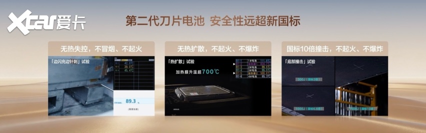 腾势N8L纯电正式上市，29.98万元起，首搭AI超级智能体迪迪虾