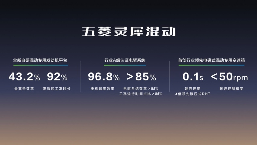 8.88万元起！五菱星光正式上市，重塑A级家轿价值新标杆！