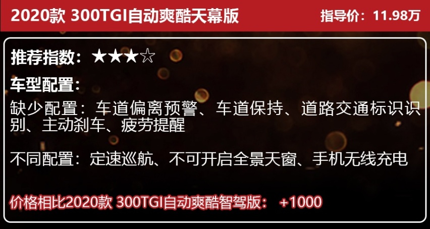 起售价仅不足11万，荣威i6 MAX上市，配3平米超大天窗！