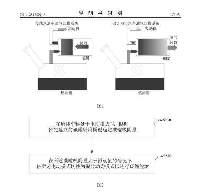 PHEV到底能否通过技术实现常压油箱脱附？比亚迪DM-i先进在哪儿？