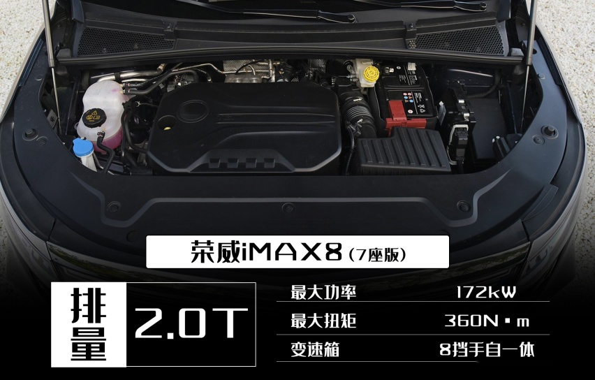 碰撞测试优秀，豪华科技配齐，荣威iMAX8能否引领高端MPV新国潮？
