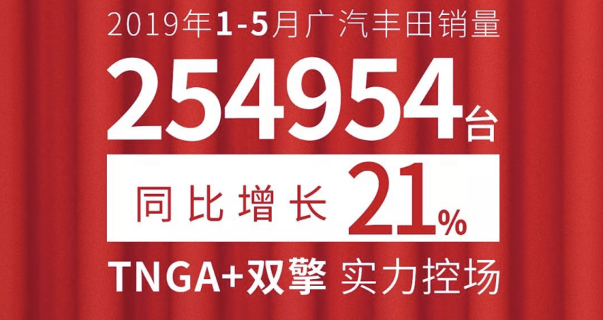 广汽丰田发布1-5月销量数据 贡献最好的依旧是它