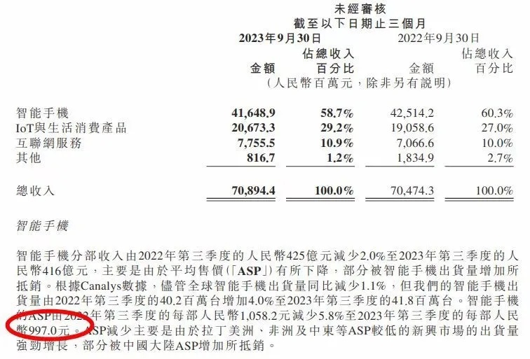 继续杀高端or直接进低端？小米SU7售价预测，20.99万起两头兼顾？