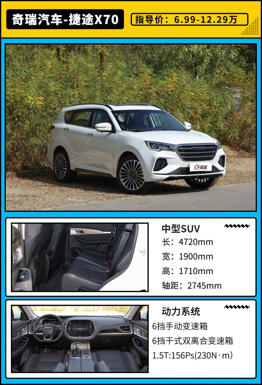 途观L小弟只要10.68万起！这些中型SUV不仅空间大 还超便宜？