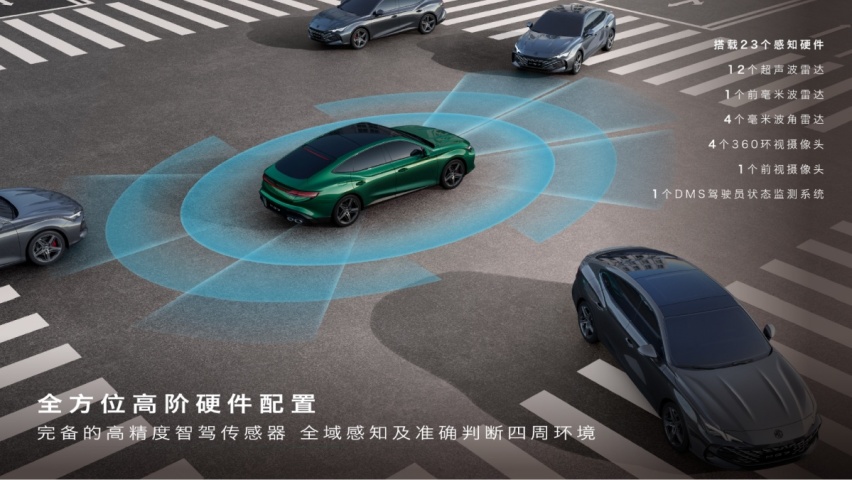 MG7全新升级OTA “零博弈”共驾算法实现人机流畅共驾2