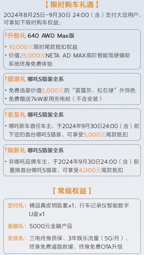 导购分析：15.99万起，哪吒S猎装版上市，家用怎么选？