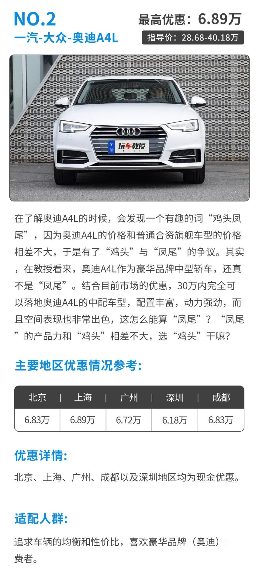 努努力也能买，新的一年把这些车开回家就不算白过