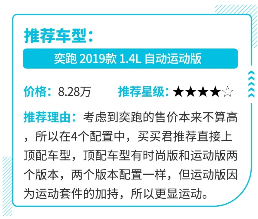 6.98万起，百公里6个油，这几款合资车堪称新手福音！