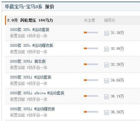 嫌现款宝马3系30多万起步贵?没关系,20多万的320版本要