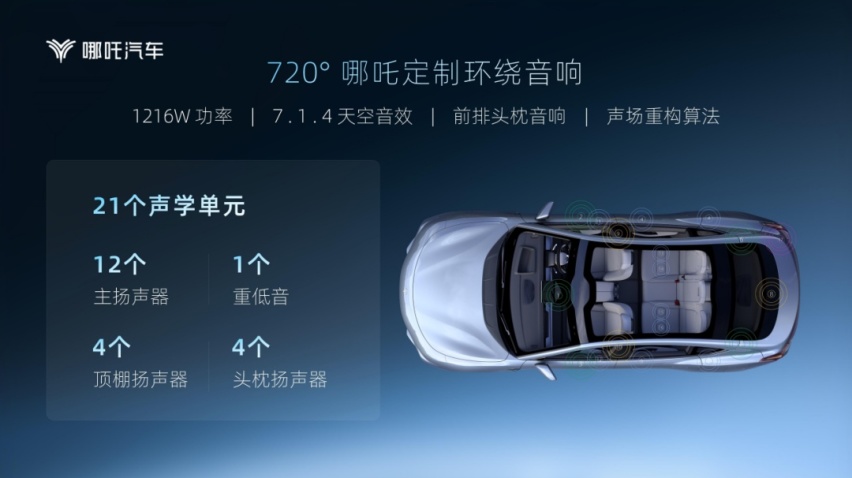 哪吒S 720°定制环绕音响，随时随地开启影院级声场体验