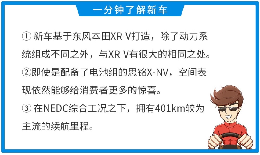 继承XR-V的大空间！16.98万起思铭X-NV上市