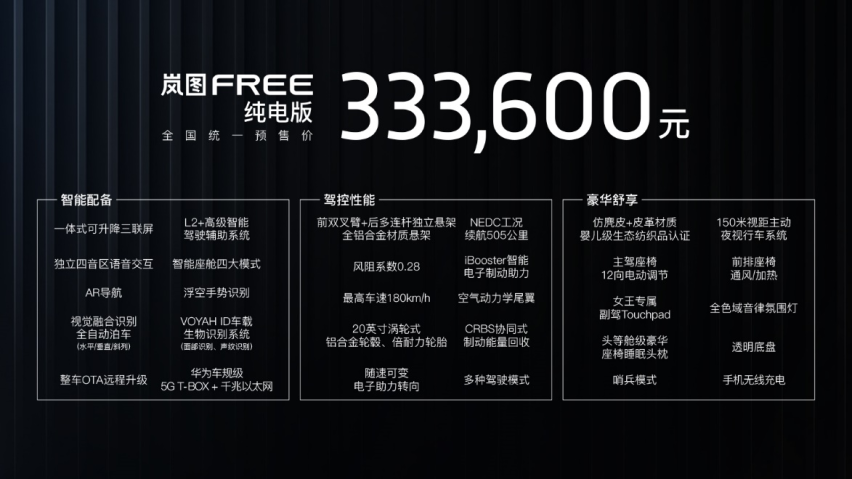 “性能级中大型智能电动SUV”岚图FREE正式开启预售