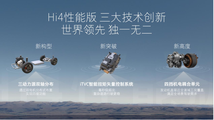 魏牌新摩卡Hi4打造高端新能源四大标配，为年轻家庭标配美好生活!