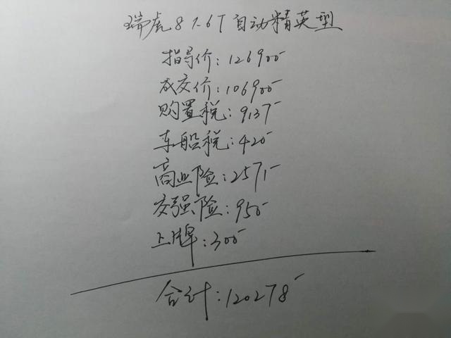奇瑞终于开窍了！1.6T压榨197马力，中型SUV每公里5毛，落地12万