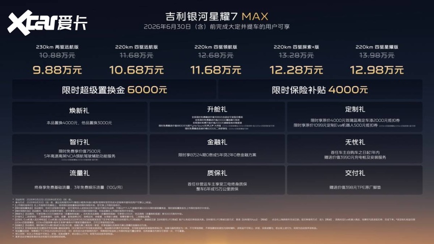 9.88万起，全系标配四驱，吉利银河星耀7 MAX上市