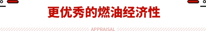 不仅省油还开得爽！本田ZR-V e:HEV官图发布