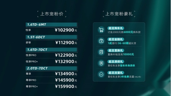 捷途X70 PRO正式上市！国民大七座SUV 10.29万起