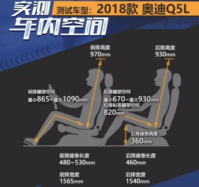 十一长假将至，放弃奔驰选它！网友：恭喜选择正确！