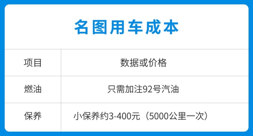 买啥速腾亚洲狮？这两款轿车空间更大 最低11.37万起！