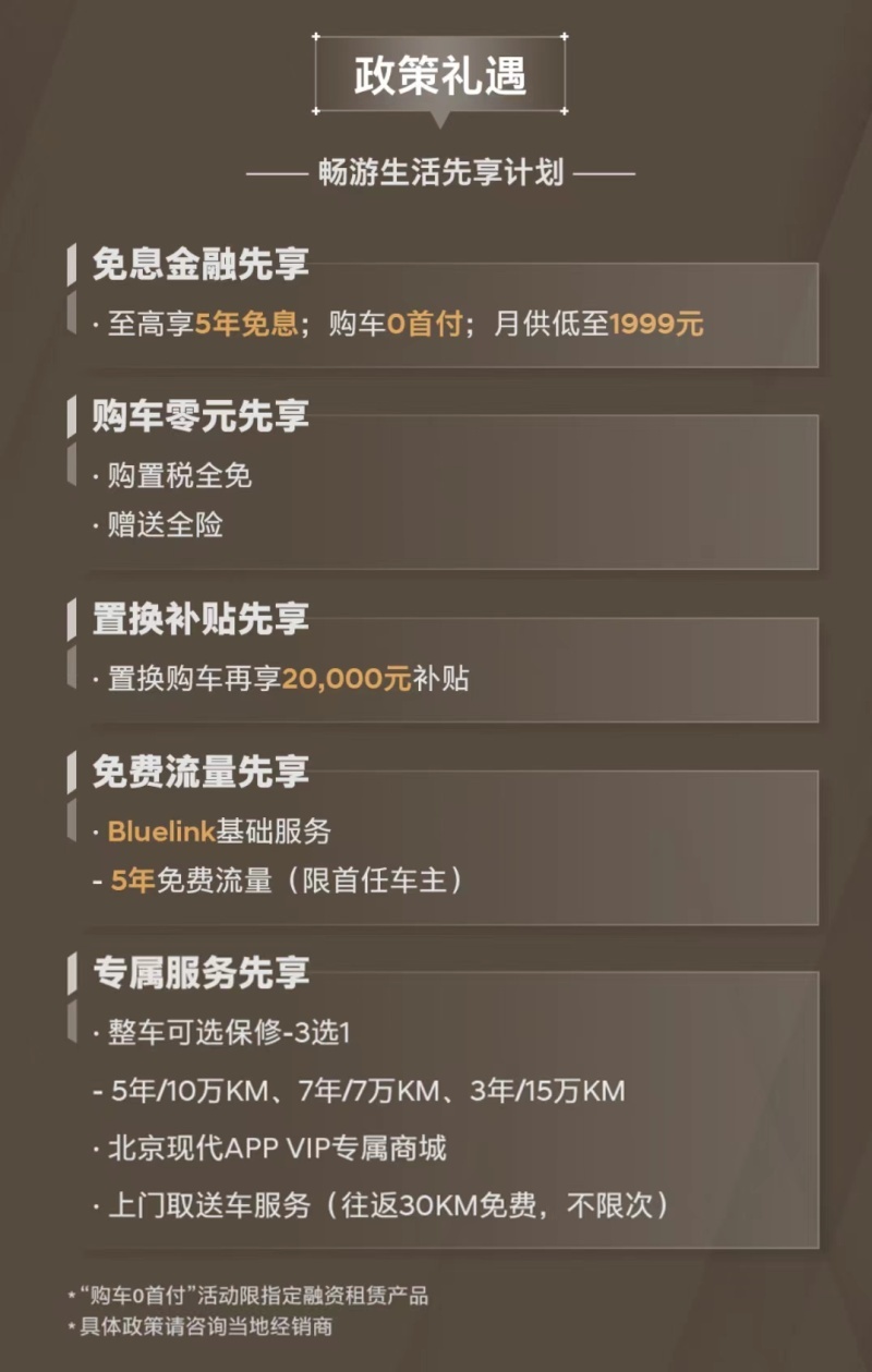 售20.28万起 四驱大六座 北京现代第四代胜达正式上市
