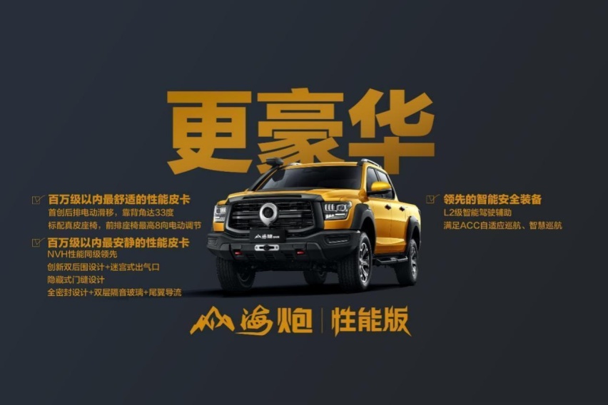 蝉联中国皮卡销冠，长城炮11月全球销售10516台