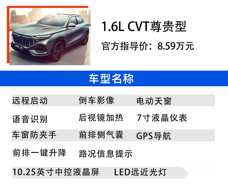 长安欧尚X5购车手册，1.5T DCT 尊贵型最值得入手