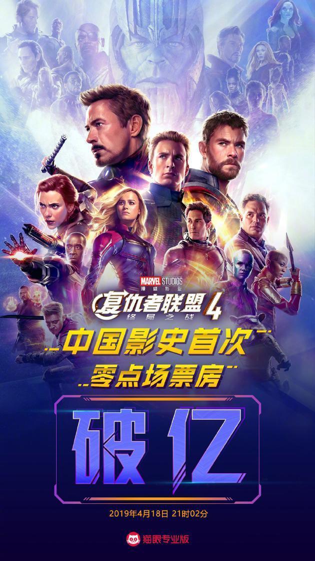 《复联4》预售破5亿 也抵不过猎豹新CS10上市的火