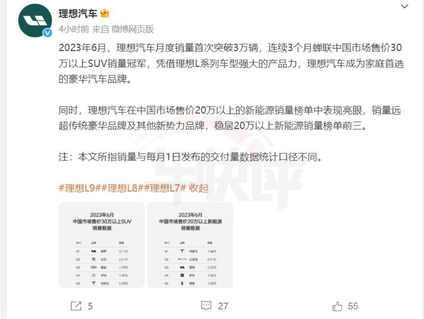 热衷于发“销量榜单”的理想汽车