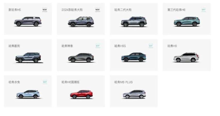 高管离职、哈弗H6问题频发，神车为何不神了？