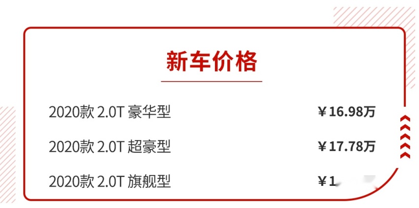 懂车的老司机都买乞丐版？这几辆SUV告诉你为啥要这样选
