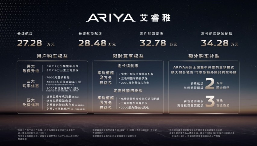 75年纯电技术沉淀的日产，带来的ARIYA是满意答案吗？