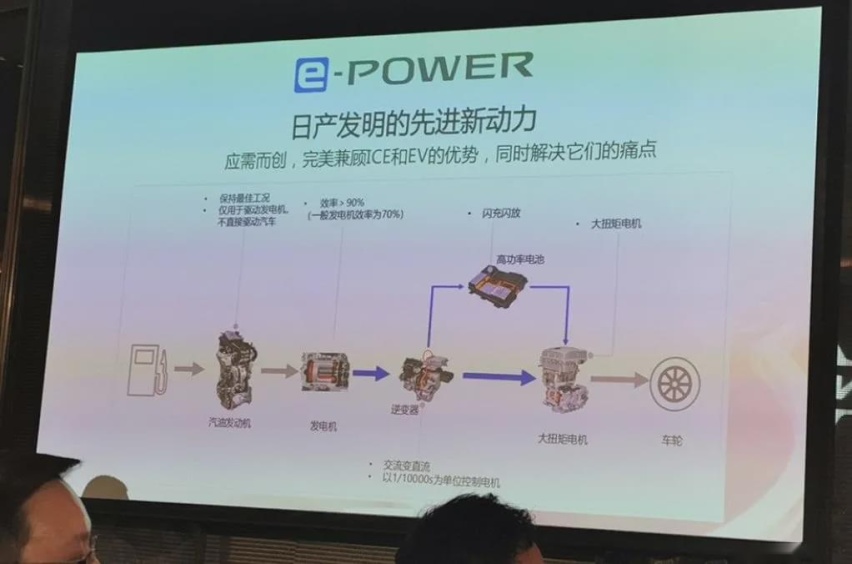 百公里油耗2.7！销冠轩逸再度升级，网友：朗逸还有机会么？