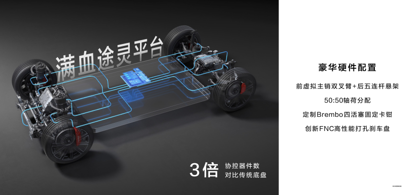 25.98万元起智界R7上市，Model Y遇强劲对手