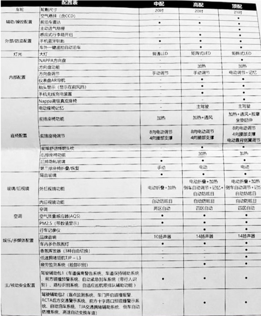 中大型SUV搅局者来袭，领克09将6月亮相，第四季度上市
