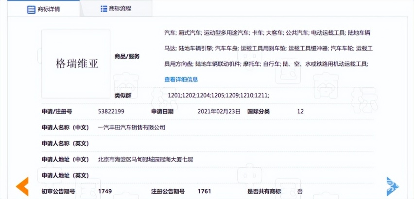 加长运动版丰田赛那曝光 搭载国产发动 4S店：必然加价