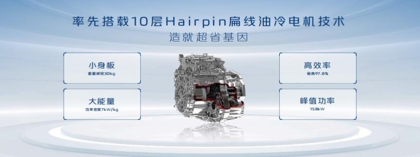 新上市的宋Pro DM-i 荣耀版，为何遮不住长安启源Q05的光芒？