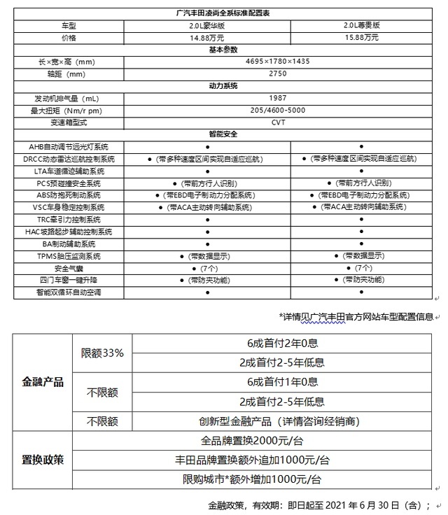 售价14.88-15.88万元，凌尚开启“后浪”共创跃级生活