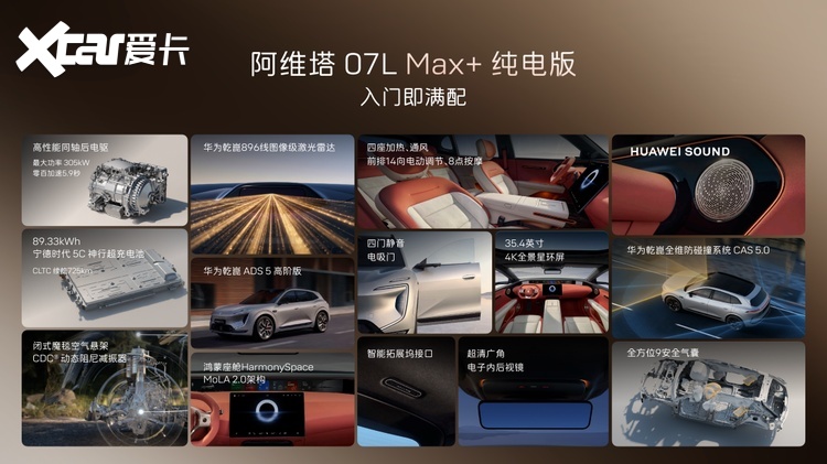 张凌赫代言！阿维塔07L开启预售24.99万元起
