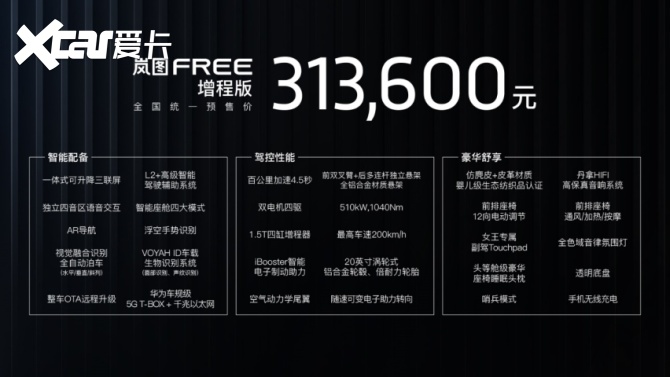 新知达人, 岚图FREE预售31.36万起增程续航860公里智能电动新标