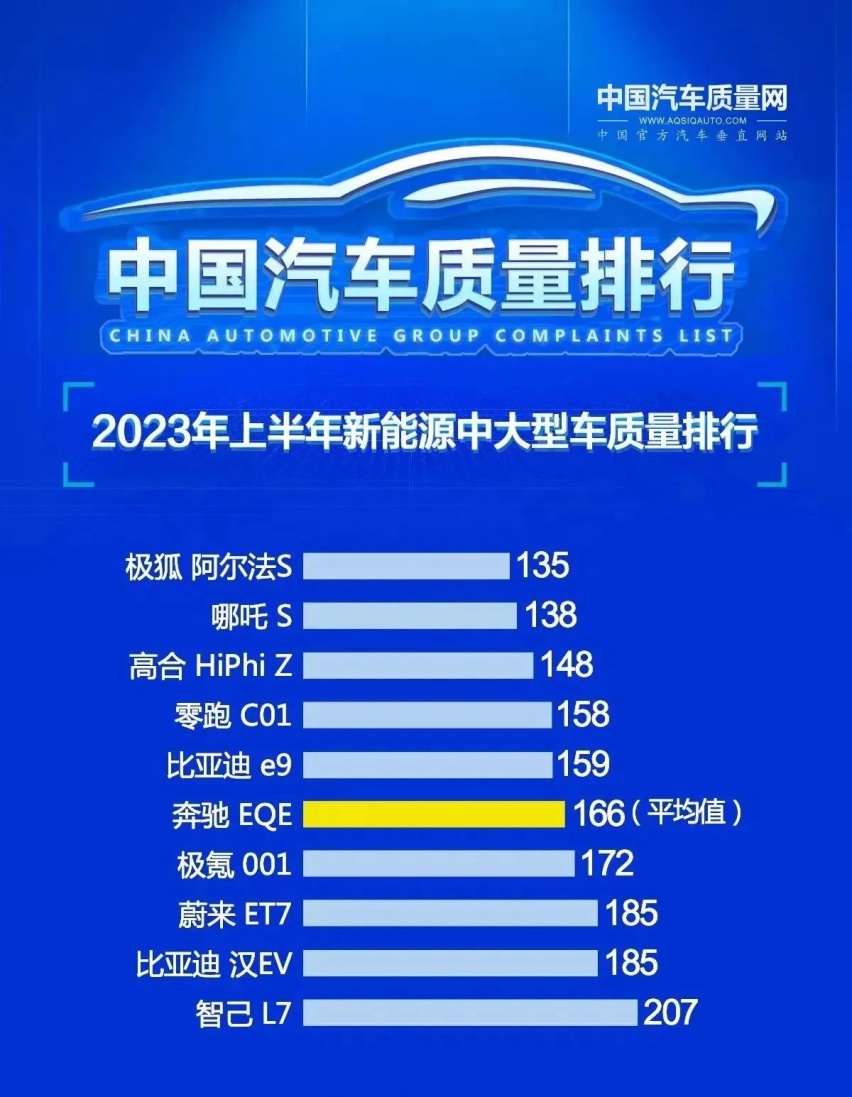 在重庆开车不迷路，极狐阿尔法S 先行版是怎么做到的？