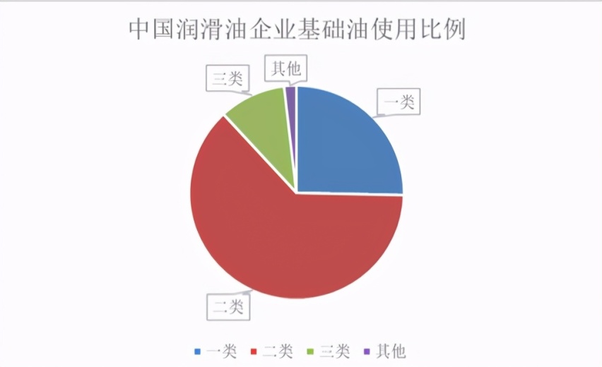 财报速递：统一股份2024年前三季度净利润266397万元