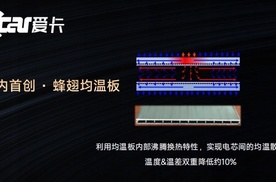 不必等全固态：蜂巢能源半固态电池让安全成为“可感知的标配”