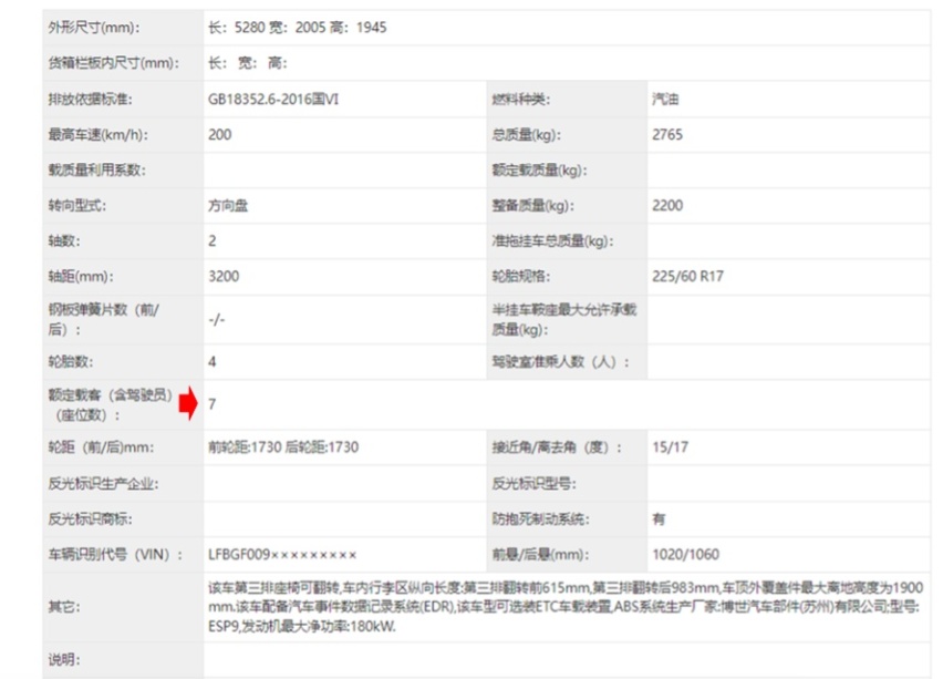 三大国产MPV申报图曝光，新车传祺M8插混版领衔，还能上绿牌？