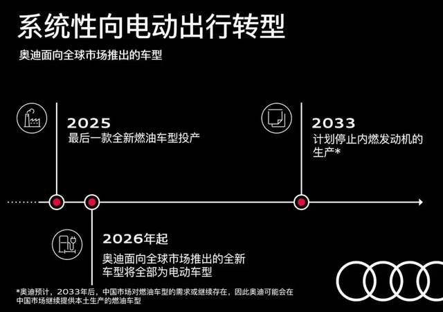 新时代的奥迪，一曲唱不尽的悲歌