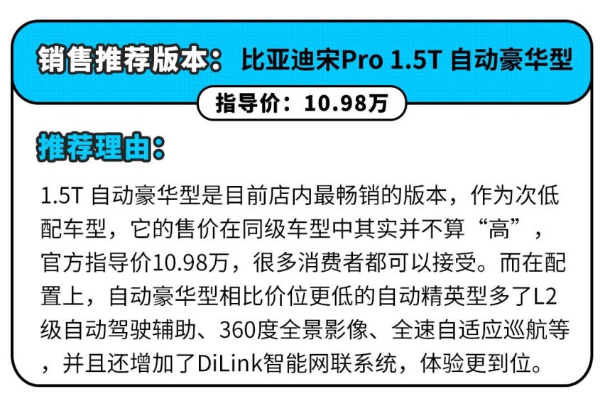 到店探访！这几款销量榜前排的国产SUV多少能落地？