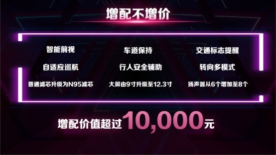 增配不增价，2021款哈弗F7/F7x上市，11.18万起售