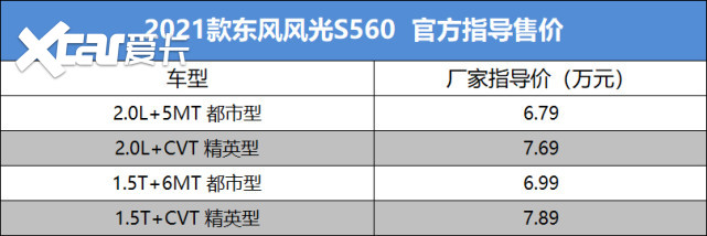 2021款风光s560正式上市 售价6.79-7.89万元