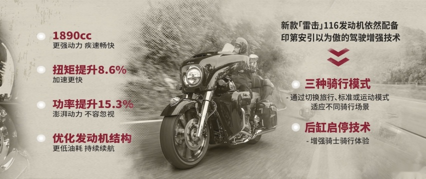 双缸1.8L，大哥座驾升级印第安新车概览